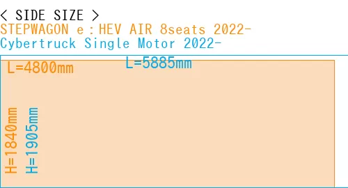 #STEPWAGON e：HEV AIR 8seats 2022- + Cybertruck Single Motor 2022-